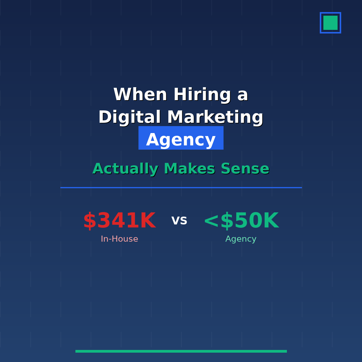 Discover when hiring a digital marketing agency is the right move for your business. Compare costs, timelines, and ROI with data-backed insights to make the smartest choice for sustainable growth.